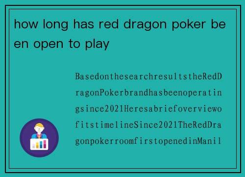 how long has red dragon poker been open to play